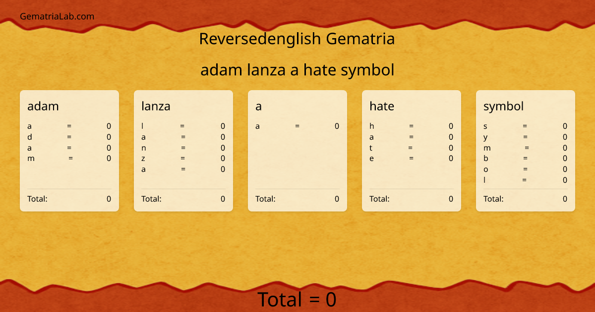 adam lanza a hate symbol in reversedenglish Gematria